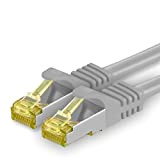 1aTTack.de Cavo di rete Ethernet Lan Cat.7 SFTP spina RJ45 Cat6a doppia schermatura 10000 Mbit/s compatibile con Cat5 Cat6 Cat6a ...