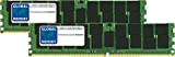 64GB (2 x 32GB) DDR4 2666MHz PC4-21300 288-PIN ECC Registered DIMM (RDIMM) Memoria RAM Kit per Servers/WORKSTATIONS/SCHEDE Madre (4 Rank ...