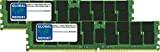 64GB (2 x 32GB) DDR4 2933MHz PC4-23400 288-PIN ECC Registered DIMM (RDIMM) Memoria RAM Kit per Servers/WORKSTATIONS/MOTHERBOARDS