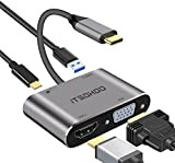 Adattatore USB C a HDMI VGA, iTSOHOO USB C HUB a 4K HDMI,1080P VGA,USB 3.0, Type C 87W PD,4 in ...