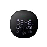 Alarm Logilink Co2 Indoor Air Quality Monitor