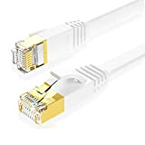 Amazon Brand - Eono Cavo Ethernet Piatto LAN Cat 8, SFTP RJ45 per Rete 40Gbps 2000Mhz Alta velocità Compatibile con ...