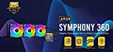 Antec CPU di refrigerazione liquida Symphony 360 ARGB, multicolore