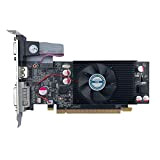 Ashley GAO PNY NVIDIA GeForce VCGGT610 XPB 1 GB DDR3 SDRAM PCI Express 2.0 Scheda video Scheda grafica Video-Grafikkarte