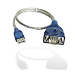 Atlantis Land P006-U1SP-9M-TBL USB to Serial Adapter cavo di interfaccia e adattatore USB 9-pin Serial Blu, Argento, Trasparente