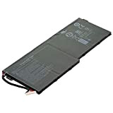 BattPit Batteria per Portatile Acer AC16A8N Aspire Nitro V15 VN7-593G V17 VN7-793G - [4465mAh/67Wh]