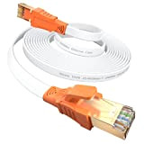 Cavo Ethernet 0.5m/1m/3m/5m/10m/15m/20m/25m- Cat 8 Cavo di Rete Alta Velocità 40 Gbps 2000 MHz, Piatto Cavo LAN con Connettore Rj45 ...
