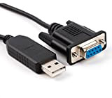 Cavo rollover null modem PL2303TA incrociato, da USB RS232 a DB9 Standard pinout: 2-RXD, 3-TXD, 5-GND, 7-RTS 8-CTS