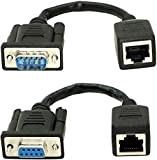 DB9 RS232 a RJ45, Cavo adattatore DB9 seriale 9 pin a RJ45 CAT5 CAT6 Ethernet LAN Extend-2pz