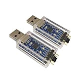 DSD TECH 2PCS Adattatore seriale da USB a TTL con chip CP2102 Compatibile con Windows 7,8,10, linux, Mac OS X