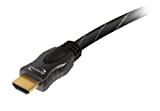 Dynavox High-End HDMI Kabel 2,0 m