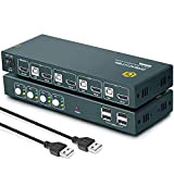 GREATHTEK KVM Switch HDMI USB 4 Port 4K, 4 USB2.0, 4K @60Hz, KVM Switch 4 PC 1 Monitor, HDMI 2.0, ...