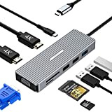 Hub USB C 9 in 1 Adattatore Triplo DisplayDual 4K HDMI USB C Docking Station con VGA,PD 100W,USB 2.0/3.0, Lettore ...