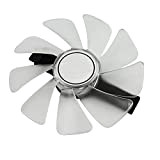 iHaospace Replacement 95MM CF1015H12D RX 590 580 480 470 570 GPU Cooler Fan for Sapphire RX470 RX590 RX580 RX480 RX570 ...