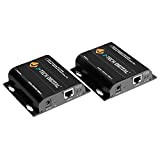 j-tech Digital Hdbitt Series One to many connessione HDMI Extender