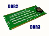KALEA-INFORMATIQUE - Tester per slot memoria DDR, DDR2, DDR3