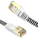 MEIPEK Cavo Ethernet 1 metro, Cat 7 Cavo Rete ad Alta Velocità Piatto Gigabit Cavo Lan Gaming Cavo Internet Corto ...
