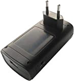 Mini UPS o Mini UPS 5V con batteria interna 2500mAh e connettore USB | Gruppo di continuità | per telecamere ...