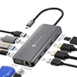 NOVOO Hub USB C con 2 HDMI, 11 Porte Docking Station di Tipo C per Laptop, RJ45 Gigabit Ethernet, 2 ...
