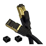 Reulin Cavo Ethernet 5M - Plug & Play Cat8 40G-2GHz Cavo di Rete, RJ45 LAN Cavi Ethernet 5 Metri