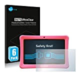 savvies 6-Pezzi Pellicola Protettiva Compatibile con Contixo Kids 7" Tablet Protezione Schermo Trasparente