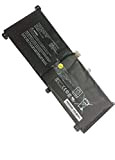 SQU-1609 31CP5/58/81-2 Batteria del Computer Portatile per Notebook Hasee (11.49V 7180mAh 82.49Wh)