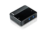 Super Hub per Condivisione 4 Periferiche su 2 PC USB3.0, US234