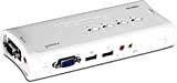 TRENDnet TK-409K, Kit switch KVM 4 porte USB con audio