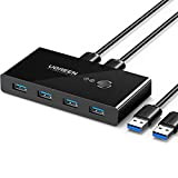 UGREEN USB Switch, 2 in 4 out, USB 3.0, Commutatore USB 2 Ingressi 4 Uscite per Mouse, Tastiera, Scanner, Stampante, ...