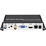 URayCoder H.265 H.264 Telecamera IP Video Streaming a SDI HDMI VGA CVBS Decoder IPTV Decoder per la decodifica della telecamera ...