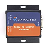 USR-TCP232-302 Modulo server seriale da RS232 a Ethernet TCP di piccole dimensioni Convertitore Ethernet Supporto DHCP / DNS