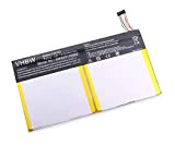 vhbw Batteria 8150mAh (3.8V) Compatibile con Netbook Pad Tablet ASUS Transformer Book T100, T100T, T100TA sostituisce C12N1320, C12-N1320.