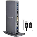 WAVLINK Docking station USB 3.0 con due uscite video (DVI, VGA o HDMI) per laptop / PC o Mac (Gigabit ...
