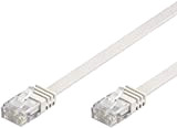 Wentronic 0.5m RJ-45 Cat6 Cable 0.5m White networking cable - Networking Cables (0.5 m, RJ-45, RJ-45, White)