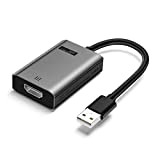 Yehua Adattatore USB HDMI per MacBook Pro/Air/Mini, 1080P Cavo Convertitore da USB A a HDMI Compatibile con Windows/MacOS