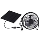 YueWan Ventilatore da scrivania USB con pannello solare alimentato tramite USB, pannello da 5,5 W, piccolo ventilatore per la casa, ...